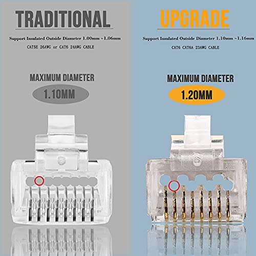 Conector RJ45 Cat6a 23AWG Pass Through Dorado 50 piezas miniatura 2