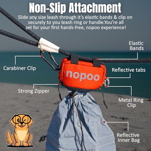 Image of Dog Poop Bag Holder for Leashes - Odor-Control Pet Waste Bag Dispenser - Waterproof Bag Holder with Locking Clip - Fits Any Leash - Essential for Walks & Hikes