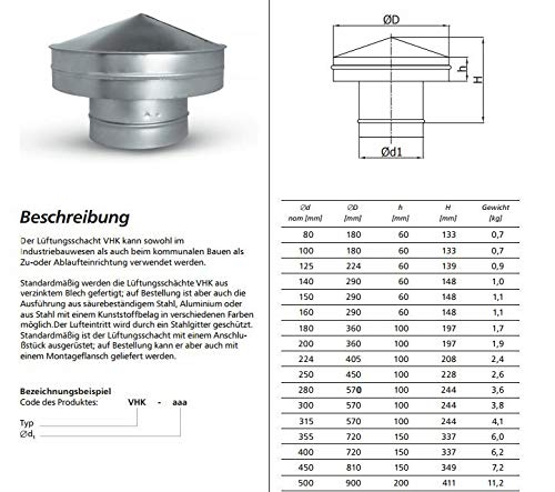 Regenhaube/Kaminhaube/Regenschutz -NW100 bis 400mm (DN 355 mm)