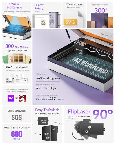 WECREAT Vista 10W Laser Engraving Machine with 9-in 1 Rotary, Smart HD Camera, Compact Diode Desktop Laser Engraver for Beginners DIY Hobbyist Wood Leather Glass Metal Jewelry Gifts Making