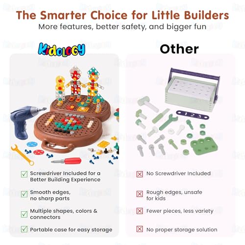 Image of Kidology Creative Toolbox with Toys Electric Drill Screwdriver Tool Set Creative Mosaic Puzzle Toy - 203 Pieces Electric Drill Toy & Rainbow Fasteners, Premium STEM Building Set for Kids 3+ Years Old