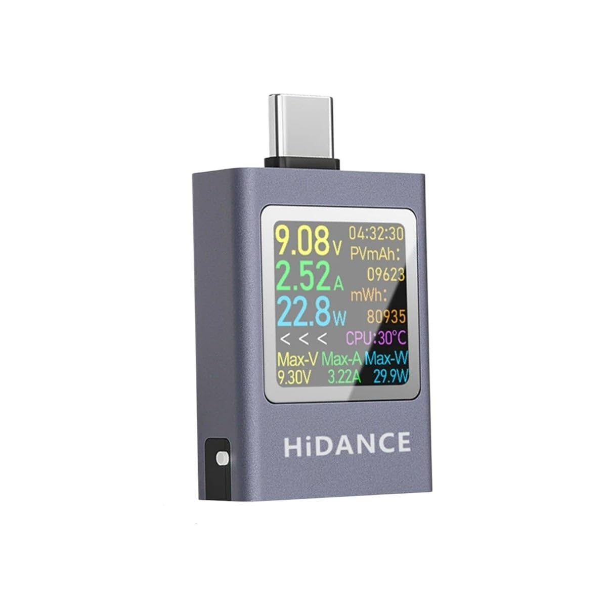 Serplex® Type-C Voltage Ammeter Digital Power Meter PD3.1 Type-C Tester 4.5-50V 0-12A 600W Multi-function DC Digital Power Meter for Cable Testing and Battery Charging Profiling Applications-image-36