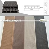 MADELUX B0FXBC5XLB lato 2