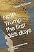 NMP Trump - the first 365 days: Quips over morning covfefe
