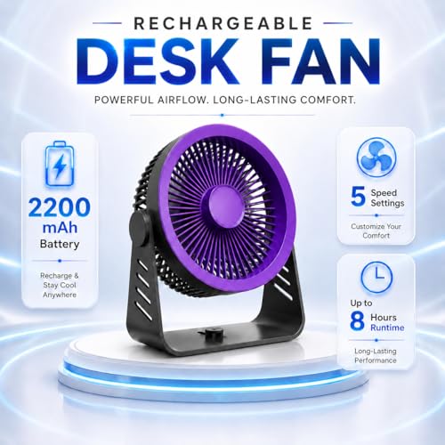 Image of One94Store Mini USB Rechargeable Table Fan with LED Light, 2200 mAh Portable Desk Fan, 5 Speed 3 Blade Plastic Fan with On /Off Switch, Up to 8 Hrs Runtime for Home, Office & Bedroom (Purple)