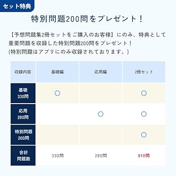 透析技術認定士受験必修予想問題集2冊セット 2025年度版 透析技術認定士受験必修予想問題集2冊セット 2026年度版【アプリ