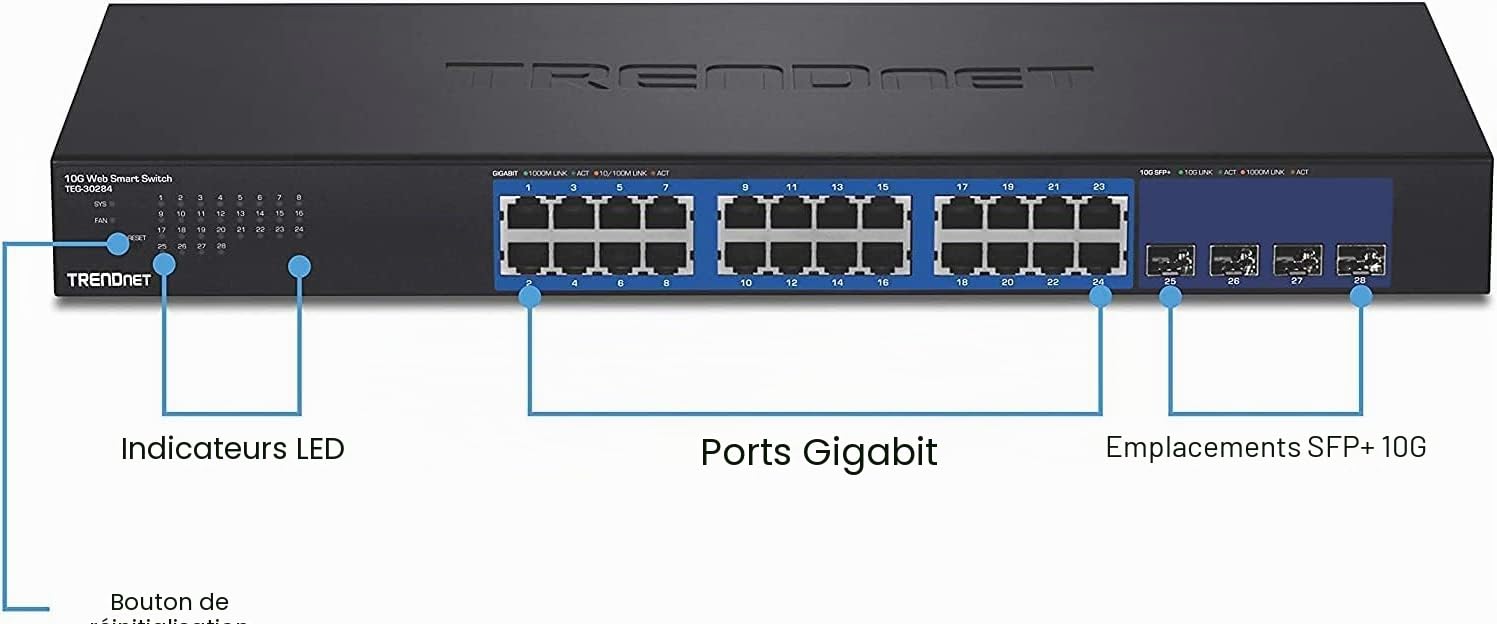TRENDnet, TEG-30284, Commutateur Web intelligent 28 ports, 24 ports Gigabit, 4 emplacements SFP+ 10G, liaisons montantes réseau haut débit, capacité de commutation 128 Gbit/s, montage en rack 1U, noir