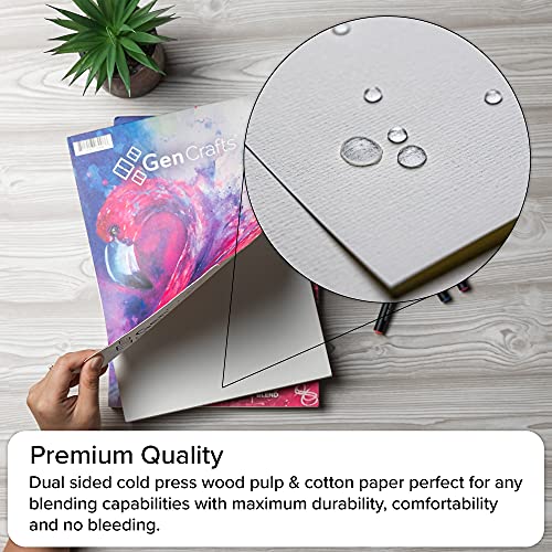 Gencrafts Watercolor Paper Pad 2 Pack - A4 8.3X11.7" - 60 Sheets Total (140Lb/ 300Gsm) - Cold Press Acid Free Art Sketchbook Pad For Painting & Drawing, Wet, Mixed Media #TOP3