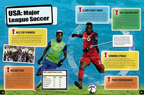 Soccer Record Breakers