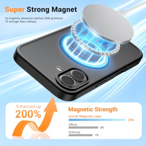 Coque iPhone 16 antichoc de qualité militaire vnnink mate et fine