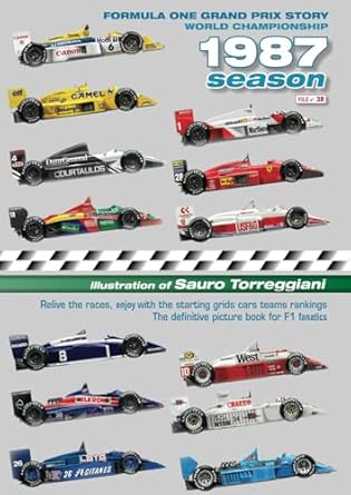 Formula One Grand Prix Story 1987 Season World Championship Relive the