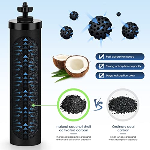 Water Filter Replacement For Berkey,Black Activated Carbon Bb9-2 Filters，Compatible With Berkey Big, Light, Imperial, Travel, Crown, Royal Series Gravity-Fed Water Filter System(Pack Of 2) #TOP1