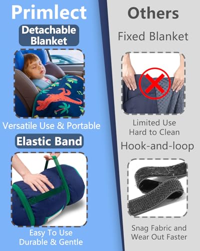 Image of Primlect Toddler Nap Mat with Detachable Blanket and Removable Pillow, Kids Sleeping Bag 55''x35'' for Daycare Preschool Kindergarten, Toddler Sleeping Mat for Boys and Girls