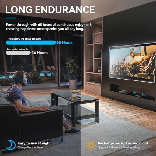 Mutbam Wireless Headphones for TV, TV Headphones Wireless for Seniors, TV Headphones Wireless with Transmitter Charging Base, Precise Sync Without Delay, Gift for The Elderly & Hard of Hearing Mutbam Wireless Headphones for TV, TV Headphones Wireless for Seniors, TV Headphones Wireless with Transmitter Charging Base, Precise Sync Without Delay, Gift for The Elderly & Hard of Hearing