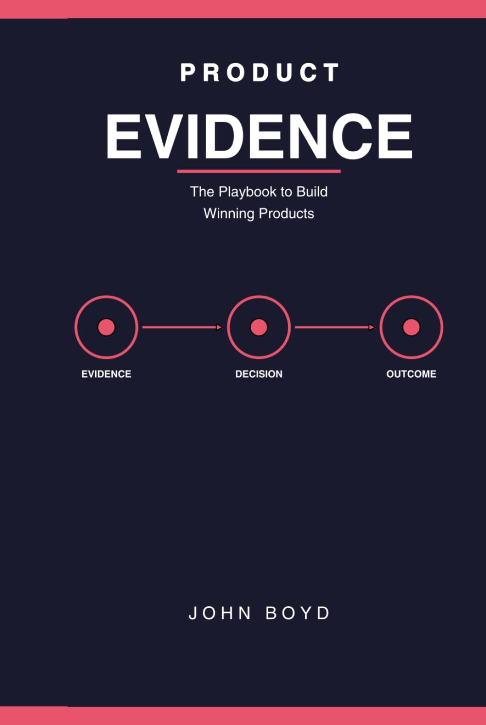 Product Evidence: The Playbook to Build Winning Products