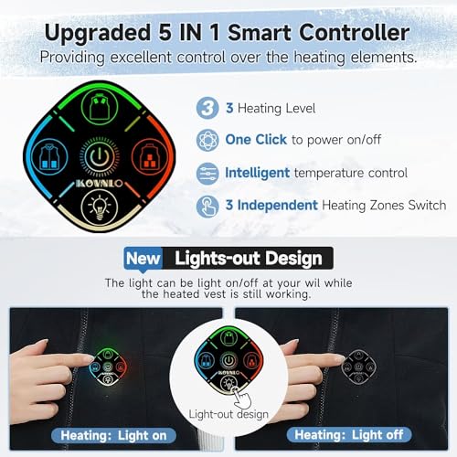 Kovnlo Heated Vest Women With Battery Pack Included thumb #2