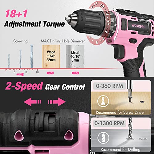 Workpro Pink Home Tool Kit With Drill, 157Pcs Set 20V Cordless Lithium-Ion Drill Gun, Basic Sets Combo Wide Mouth Open Bag #TOP4