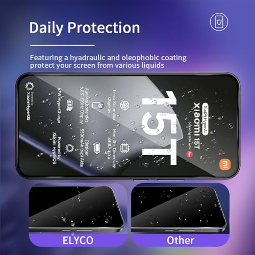 ELYCO Sichtschutz Schutzfolie für Xiaomi 15T/15T Pro für Panzerglas, 2 Stück Anti-Spy Sichtschutzfolie, Sichtschutz Panzer Schutz Glas, Privacy Displayschutz, 9H Härte, Kratzfest, Blasenfrei