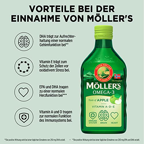 Möller's Omega 3 Lebertran | Nahrungsergänzung mit EPA, DHA, Vit A, D und E | Hochreiner natürlicher | 165 Jahre alte Marke | Superior Taste Award | Apfelgeschmack | 250 ML