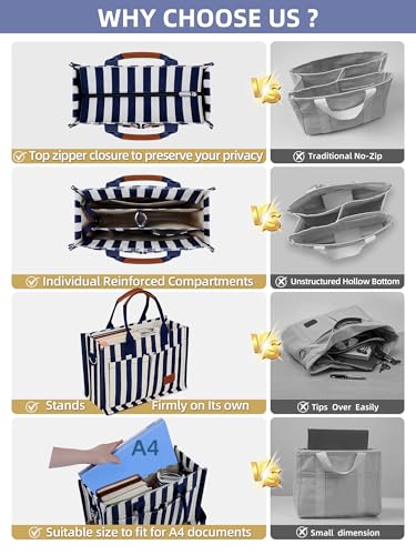 Image of BECOJADDE Structured Canvas Tote Bag for Women, Multi-Compartment Zippered Purse for Work Bible Travel