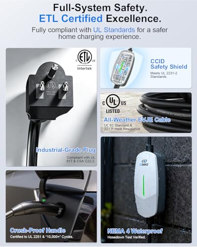 EV fast charging station