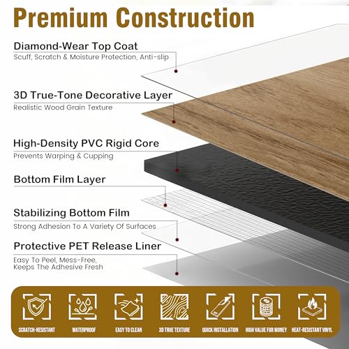 Image of Waterproof Peel and Stick Floor Tile, 54 Sq.Ft Natural Blonde Maple Vinyl Flooring, Easy DIY-Install & Durable for Kitchen, Bedroom, Bathroom, RVs, Rental-Friendly (36-Planks 6 inchx36 inch)