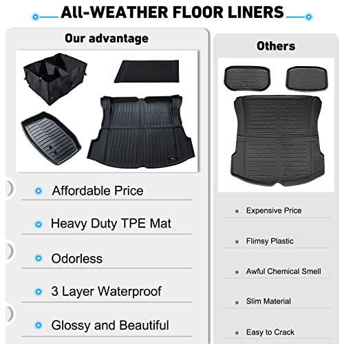 DEDC-4PCS-Tesla-Model-3-Cargo-Liner-Rear-Trunk-Mat-All-Weather-MatRear-Trunk-Organizer-Side-DividerRear-Trunk-Well-Storage-LinerFolding-OrganizerTesla-Model-3-Accessories-2021-2024