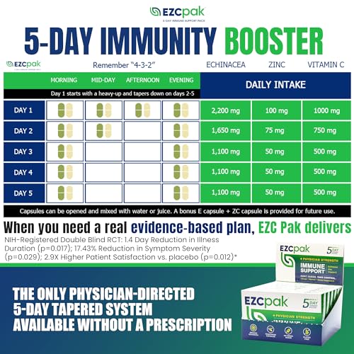 Image of EZC Pak 5-Day Tapered Immune Support Booster, Pack of 6