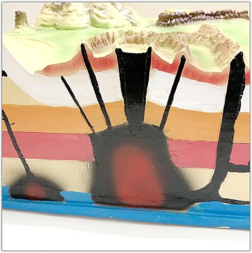 Modelo de distribución de volcanes para la enseñanza de estudios de geología 4