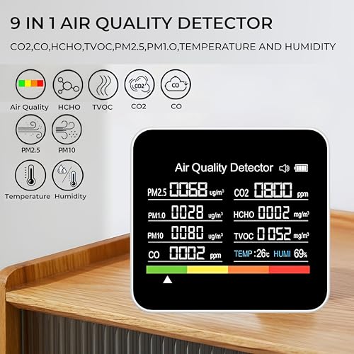 Image of DeWire 9-in-1 Air Quality Detector with Color Display - Multifunctional CO2, CO, HCHO, TVOC, PM2.5, PM10, PM1.0 Monitor with Temperature and Humidity Sensors, USB-C Rechargeable Type