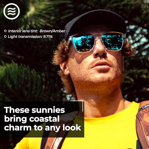 NEVEN IHB Men's Polarized Sunglasses - Modern Double Bridge Rectangle Sunglasses - Fashion Accessories for Aquatic Activities2