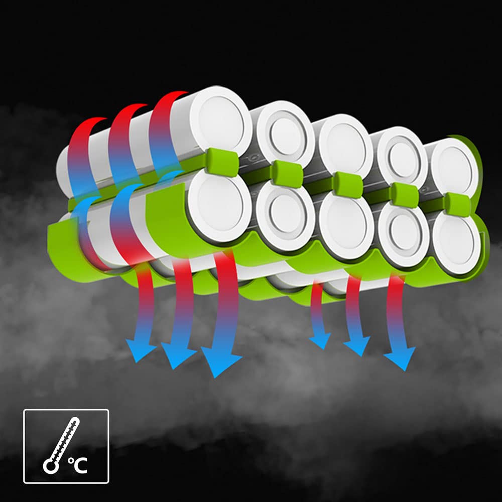 Batterie 18 V 4,0 Ah / DXB4 Cat