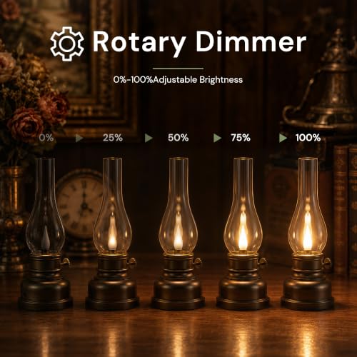 Image of L LOHAS LED Flameless Candles Night Light, Rechargeable Plug in Night Light | LED Kerosene Lamp Night Lights Plug into Wall, Dimmable Flickering Flame Vintage Oil Lamp, Dusk to Dawn sensor Nightlight