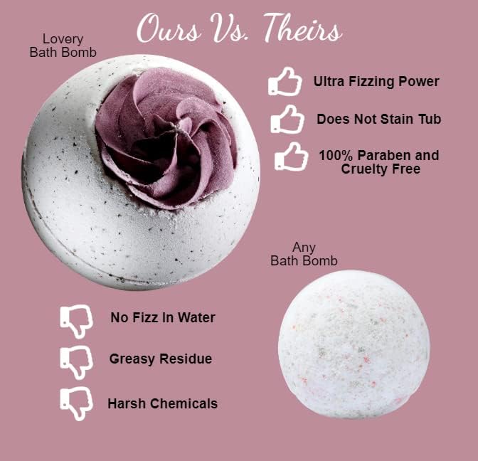 Miniatura 4 de Ideas de regalos de cumpleaños, bombas de baño de spa para niños, bola de baño de burbujas perfumada de helado, regalos de cumpleaños para niños y