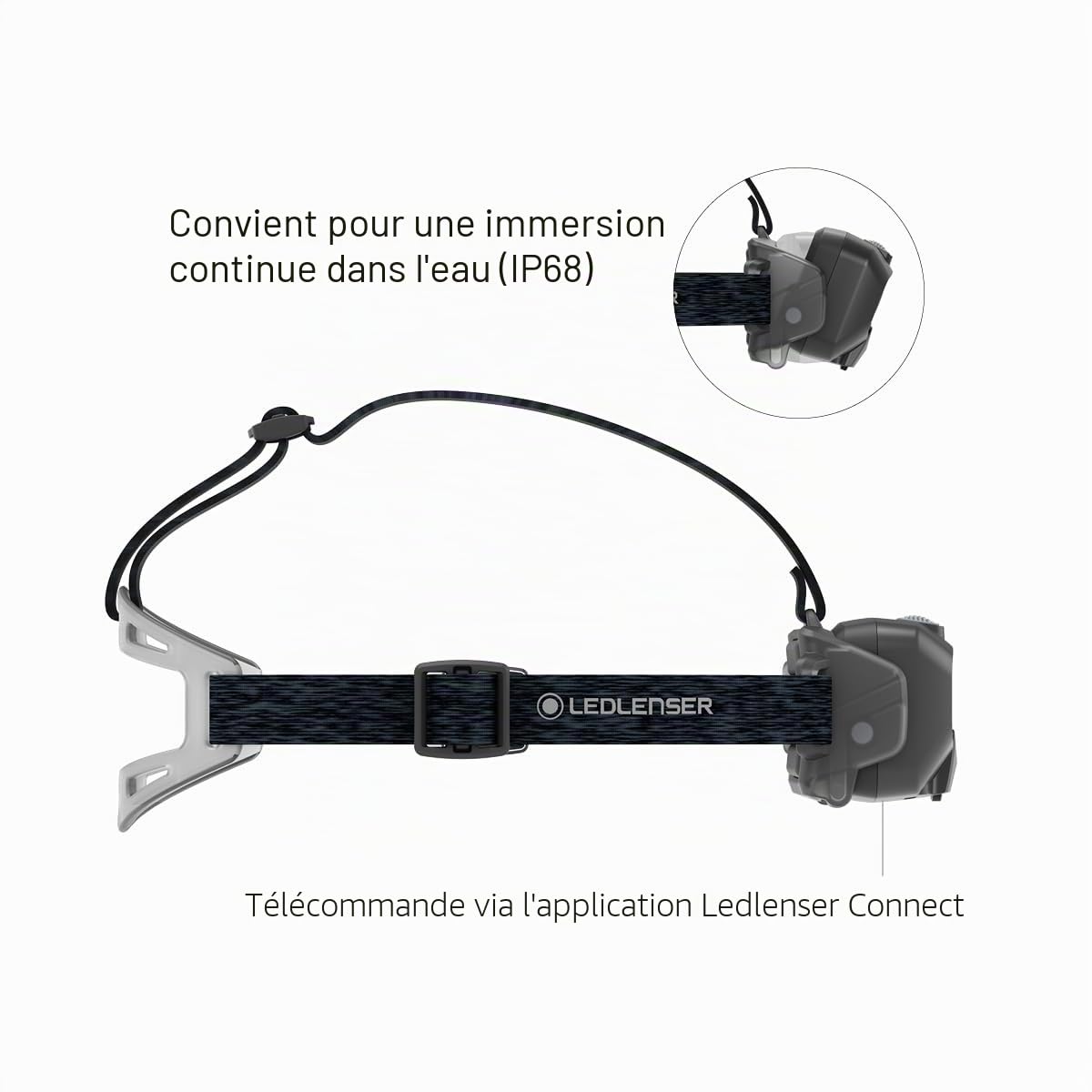 Ledlenser HF8R Core Lampe frontale rechargeable, 1600lm, 210m, IP68, 90h | Luminosité et mise au point automatiques, 6 modes dont SOS, étanche, pour le camping, la pêche et la randonnée | 2023