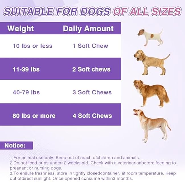 Dog Allergy Chews 200ct - Dog Allergy and Itching Skin Relief Anti Itch Aller Immune Bites for Dogs licking Paws Treatment Relief Itchy Chew Probiotics Vitamins for Skin and Coat Allergies - Lamb-prcjxBKo