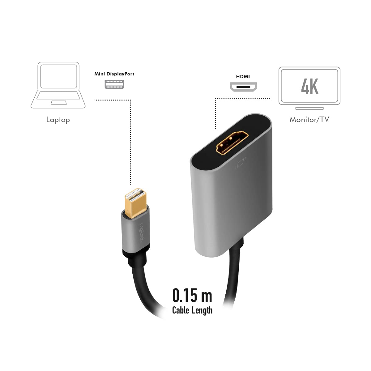 LogiLink CDA0110 - Cable adaptador DisplayPort miniDisplayPort 4K/60 Hz, aluminio, negro/gris, 0,15 m