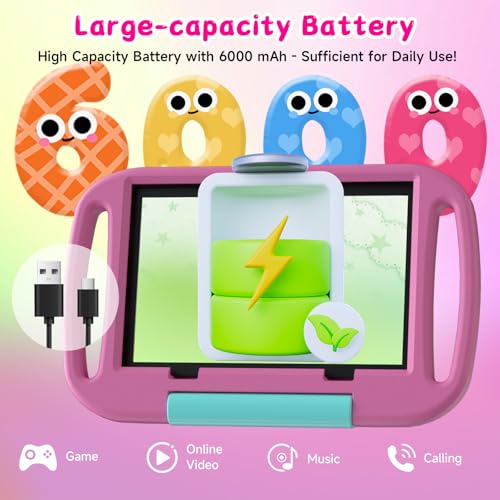 Image of Android 15 Kids Tablet 10.1 inch, 12GB RAM 64GB ROM, 2.0GHz Processor, 6000mAh Battery, Dual 2MP+8MP Camera, Shockproof EVA Silicone Case, Toddler Educational Learning Tablet PC(Pink)