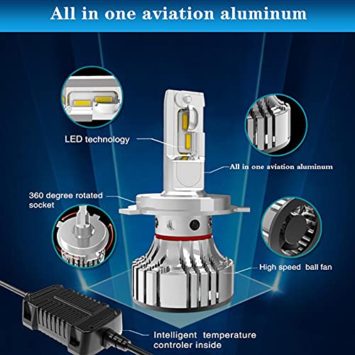 Phares Phare Ampoule 72W H4 LED HB2 /9003 Hi/LO H7 H11 9005 HB3 9006 HB4 Phare de Voiture de Voiture LED Haute Puissance 6500K Voiture-Style (Socket Type : H7)