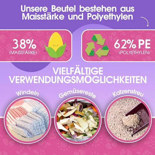 Hundekotbeutel Mit Duft, 720 Zählungen, Hundekotbeutel Für Alle Rassen - USDA Zertifiziert 41% Biobasiert Kotbeutel Für Hunde, Auslaufsicher Kackbeutel Für Hunde, Stark Hunde Kotbeutel Rollen