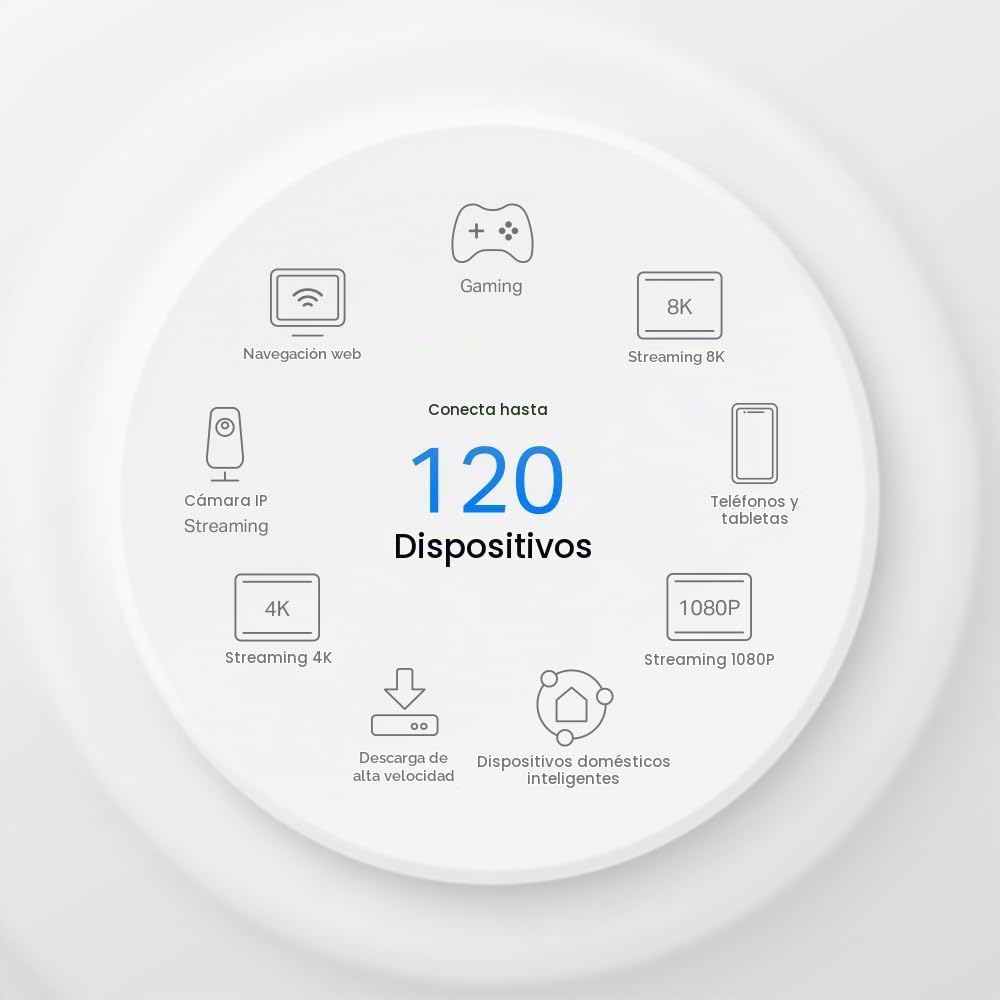 TP-Link Deco X1500-5G - Sistema WiFi 6 Mesh 5G AX1500, Router con Ranura para Tarjeta SIM, Velocidad 5G hasta 4.67 Gbps, Doble Banda, Cobertura para Toda la Casa, HomeShield, Control Parental, Pack de