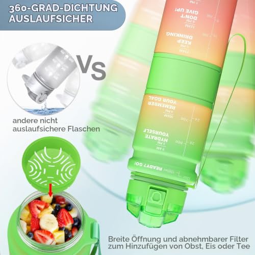 Lunidry Trinkflasche - Tritan BPA Frei Wasserflasche Kinder, 1L/500ml Kohlensäure Geeignet Auslaufsicher Sport Trinkflasche mit… – Ansicht 6