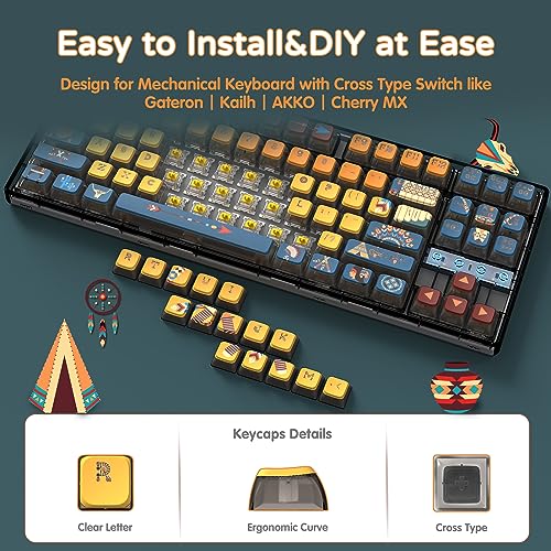 MAMBASNAKE 120 Keys PBT Pudding Keycap Set,ASA Profile,Dye-Sublimation ...