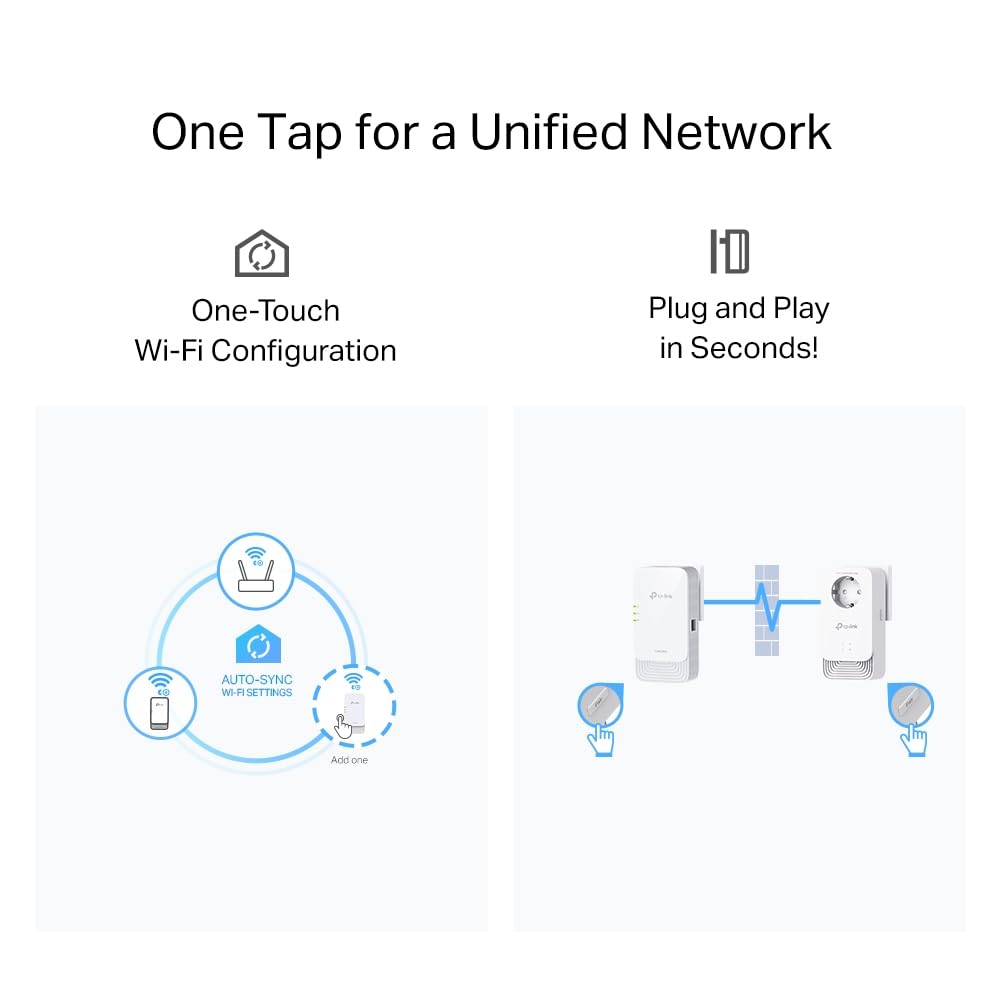 TP-Link PGW2440 KIT WLAN Powerline 𝐆.𝐡𝐧𝟐𝟒𝟎𝟎, 𝐀𝐗𝟏𝟖𝟎𝟎 𝐖𝐢-𝐅𝐢 𝟔, bis zu 1428 Mbps über Powerline, Gigabit Ethernet, Extra-Steckdose, Plug & Play, Nicht kompatibel mit HomePlug AV/AV2