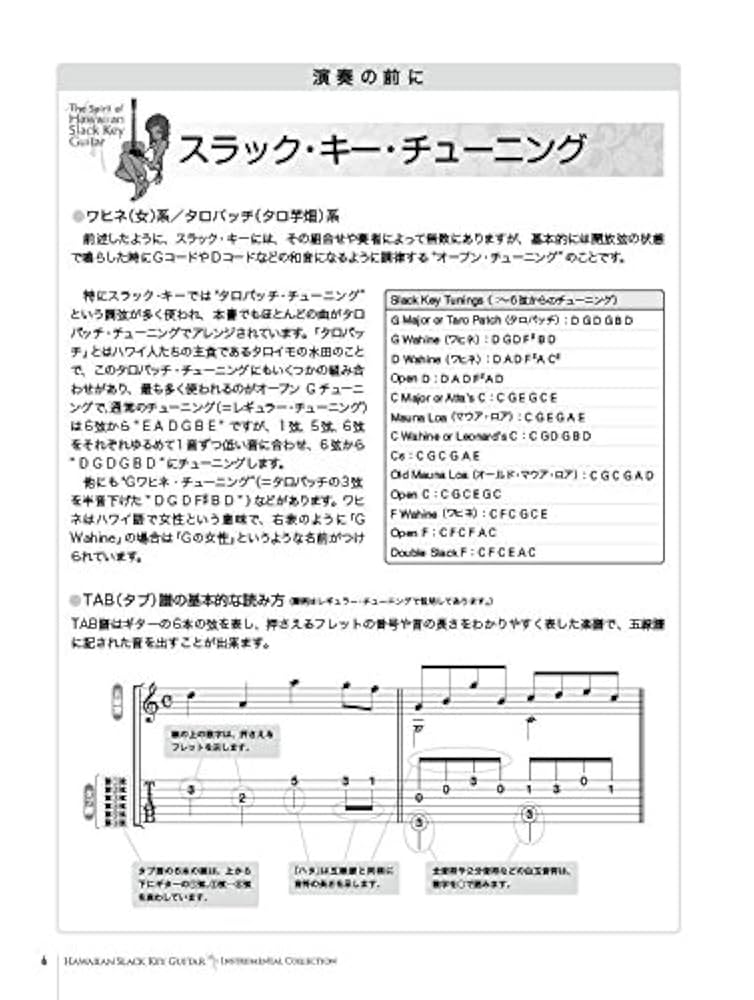 ハワイアン・スラック・キー・ギターをゆる～く弾こう! スラックキーギター・ハワイアンリック初級 by ELVISエルビス