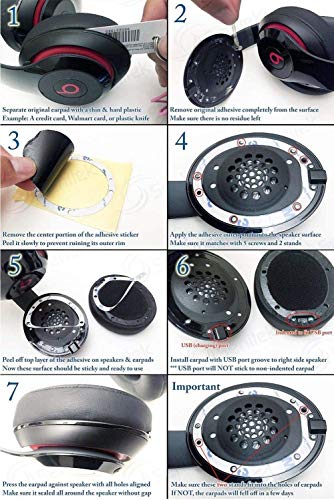 NAOGUNH Studio2/3 - Cuscinetti di ricambio per