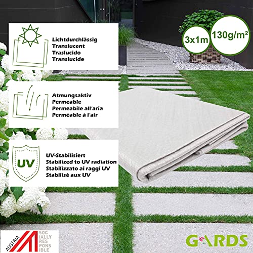 Gards Gartenvlies 3m² – Trennvlies und Kiesunterlage für den Garten