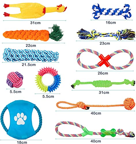 Niños, Toy Imagen adicional