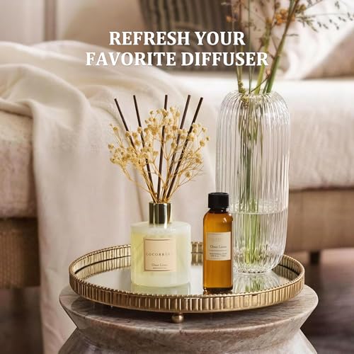 Image of COCORRINA Reed Diffuser Refill Set, 10.2oz Scented Oil Refill 3 Pack, Sandalwood Rose, Cherry Blossom, Wild Mint & Eucalyptus, Long Lasting Oil Diffuser Refill with18 Sticks for Bathroom & Bedroom