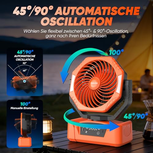 Lámpara de techo con ventilador kejector con luz LED ajustable y mando a distancia multifunción 4